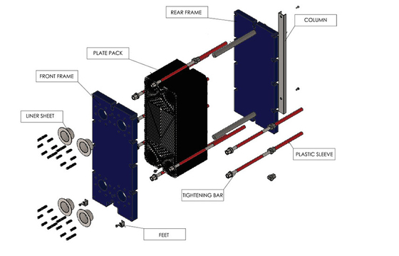 Disesuaikan Semi Las Plat Panas HVAC Titanium Untuk Air Laut